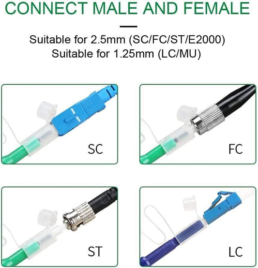 Fiber Optic Connector Cleaning Pen 800+ Clicks 5 Pack Fiber Optic Cleaner Pen for 2.5mm Ferrules SC,FC,ST,SC/APC and FC/APC