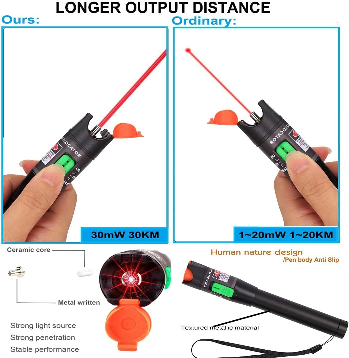 Fiber Optic Termination Tool Kit - 9 in 1 Assembly FTTH tool kit with FC-6S Cleaver, Optical Power Meter, Finder - 30km Visual Fault Locator, Optical Pliers, Cable Cutter, Stripper