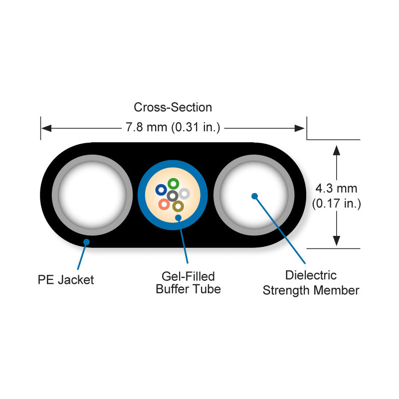 Fiber Optic Cable Flat Drop 6 Count – 2,500 FT