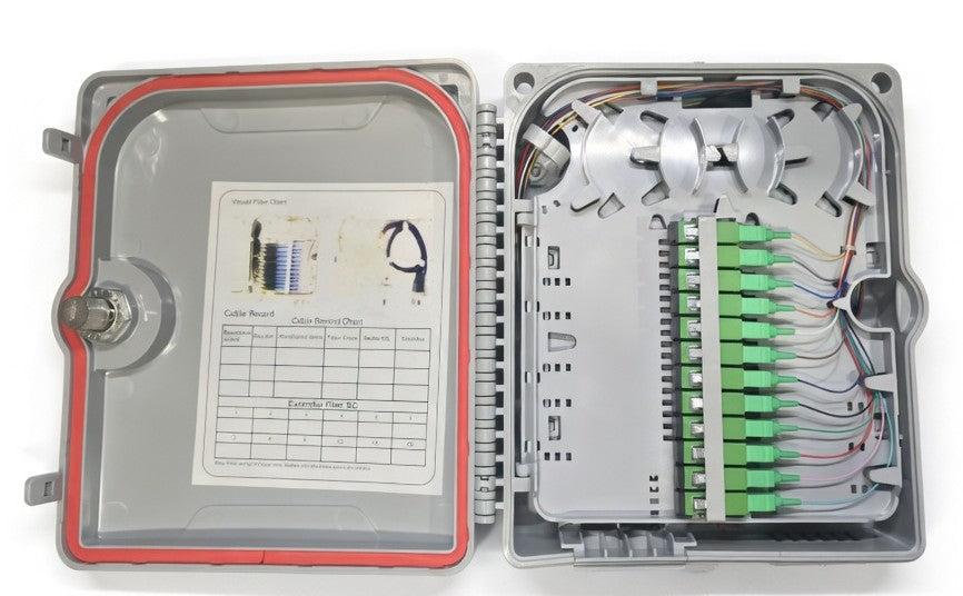 Outdoor Waterproof FTTH 24 Core ODP Fiber Optic Termination Box IP65 – FDB NAP Distribution Box | OpticBuilds