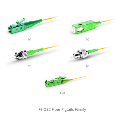 Fiber Pigtail 1.75M (5FT), LC/APC TO UNTERMINATED, 12 Fibers, Bunch,OS2 Single Mode, Riser(OFNR), 0.9MM, Tight-Buffered,  Yellow