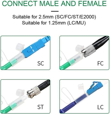 Fiber Optic Connector Cleaning Pen 800+ Clicks 5 Pack Fiber Optic Cleaner Pen for 2.5mm Ferrules SC,FC,ST,SC/APC and FC/APC
