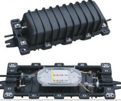 Horizontal Splice Closures — TW-GJS(05)-3