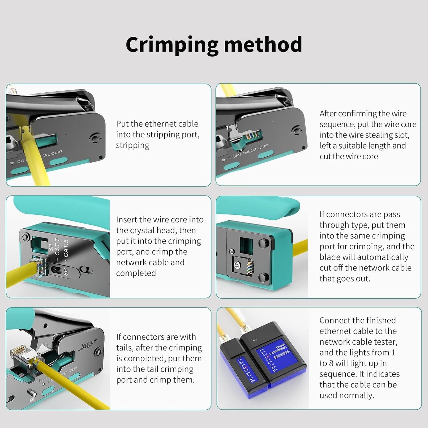 RJ45 Pass Through Crimp Tool, Ethernet Crimping Tool Kit All-in-one Crimper for Cat7 Cat6 Cat5 8P RJ45 6P RJ11/12 Connectors